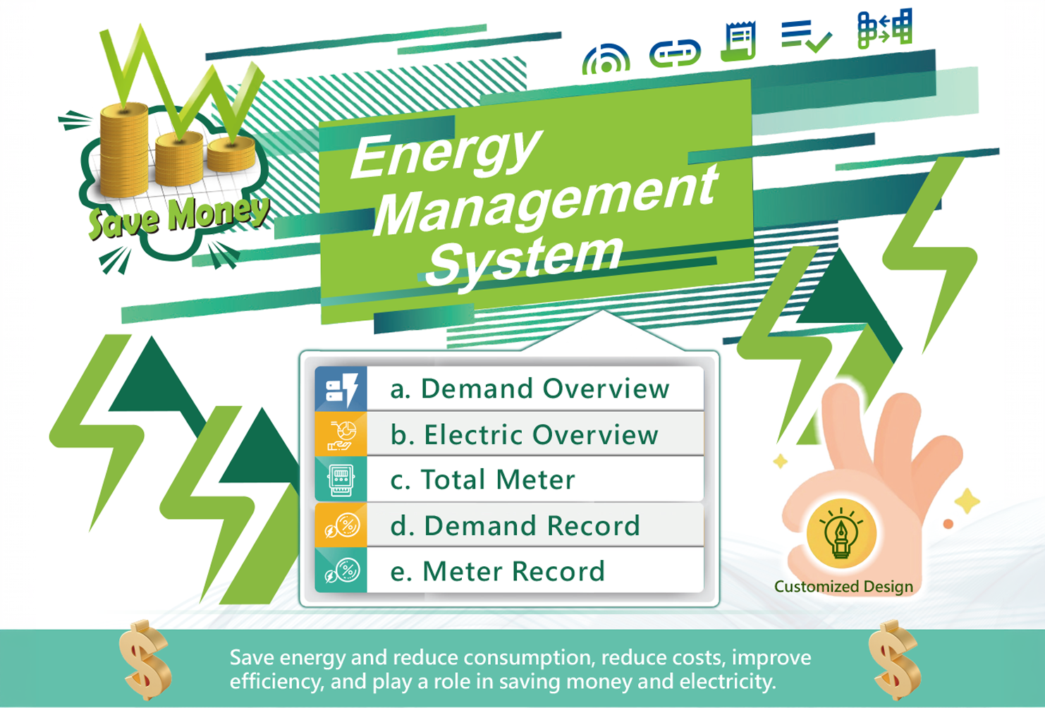 energy management system